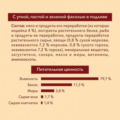 Корм для собак Mini Контроль веса, индейка, морковь, горох пауч 85г – фото 2