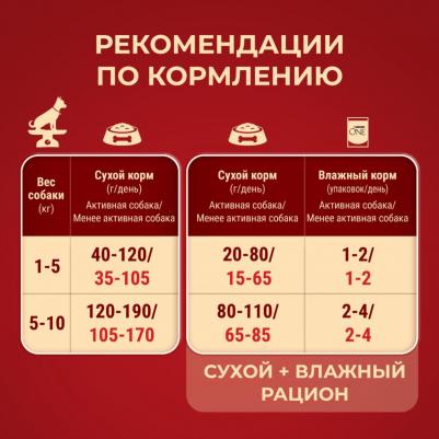 Mini сухой корм для собак мелких пород с активным образом жизни, с курицей и рисом - 7 кг – фото 11