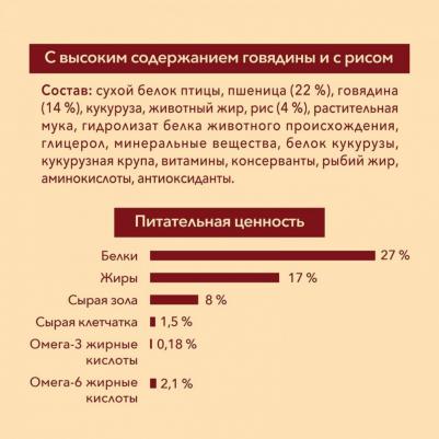Сухой корм для собак мелких и карликовых пород с высоким содержанием говядины и рисом, 1,5 кг – фото 1