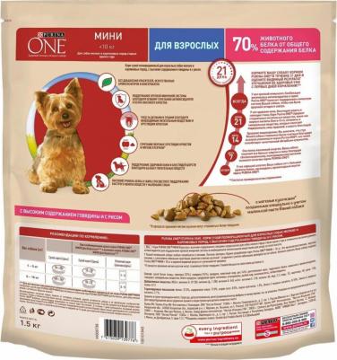 Сухой корм для собак мелких и карликовых пород с высоким содержанием говядины и рисом, 1,5 кг – фото 19