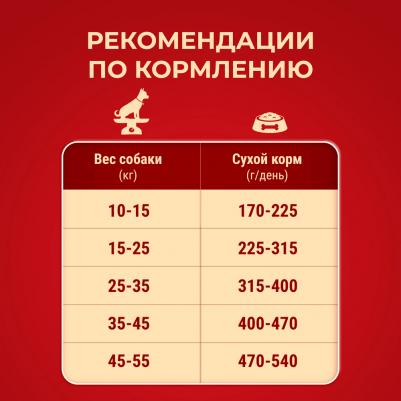 Сухой корм для собак средних и крупных пород с высоким содержанием говядины и рисом, 10 кг – фото 12