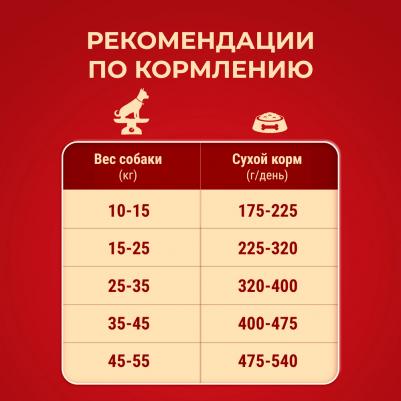 Сухой корм для взрослых собак средних и крупных пород с высоким содержанием курицы и с рисом, 3,8 кг – фото 7