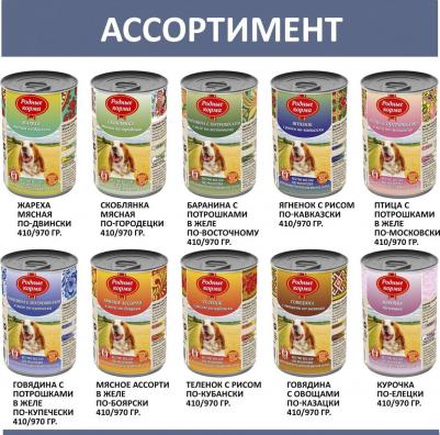 Консервы Ягненок с рисом по-кавказски для собак 970г – фото 18