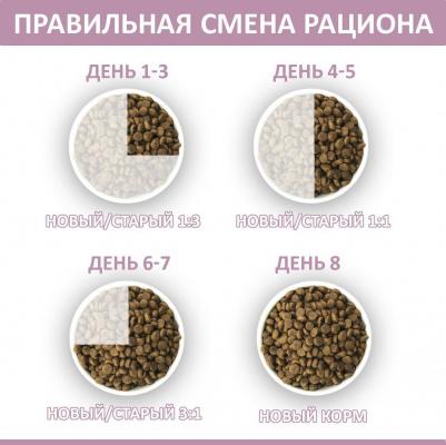 Сухой корм для собак мелких пород 27/14, 2,045 кг – фото 6