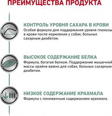 Diabetic корм для собак при сахарном диабете (Диетический, 1,5 кг.) – фото 3