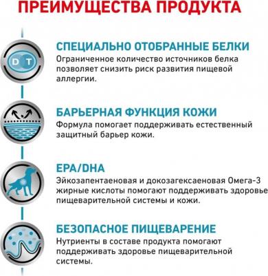 Диета для собак при пищевой аллергии/непереносимости "Sensitivity Control SC21", 14 кг – фото 11