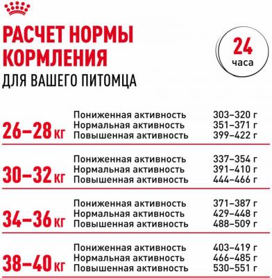 Golden Retriever Adult корм для голден ретриверов старше 15 месяцев, 3 кг – фото 14