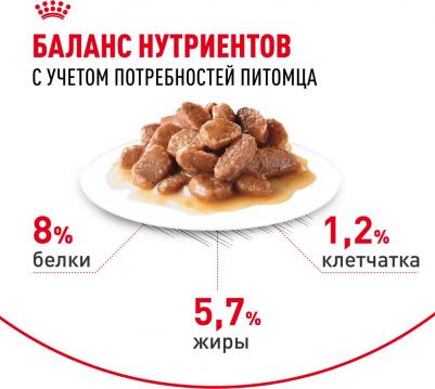 Консервы, паучи паучи 4607134960543 – фото 5