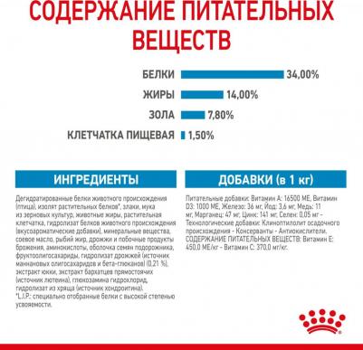 Корм для щенков Giant Puppy для гигантских пород до 8 месяцев сух. 15кг – фото 5