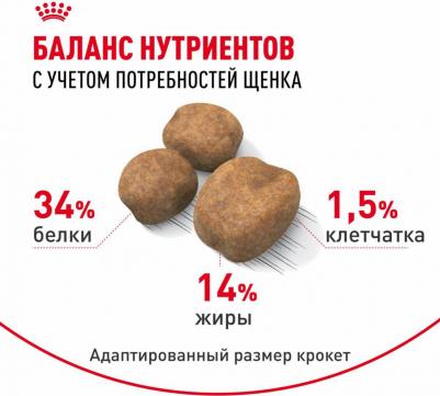 Корм для щенков Giant Puppy для гигантских пород до 8 месяцев сух. 4кг – фото 12