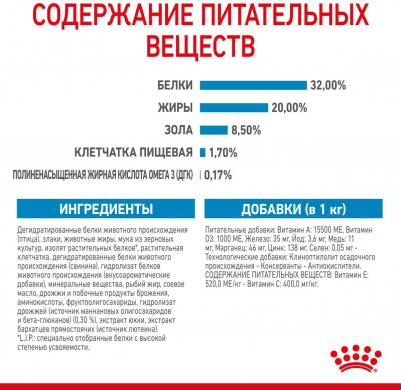 Корм для щенков Medium Puppy для средних пород от 2 до 12 месяцев сух. 15кг – фото 10