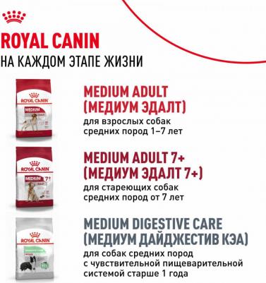 Корм для щенков Medium Puppy для средних пород от 2 до 12 месяцев сух. 3кг – фото 8