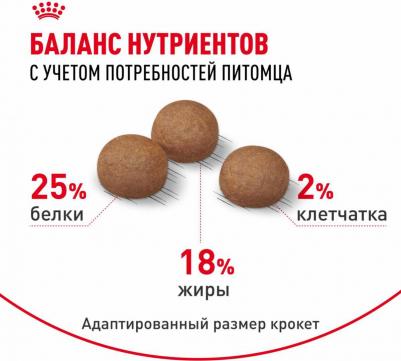 Корм для собак Digestive Care для средних пород с чувствительным пищеварением, птица сух. 3кг – фото 9