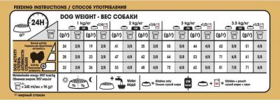 Корм для собак Pomeranian для породы Померанский шпиц старше 8 месяцев сух.500г – фото 20