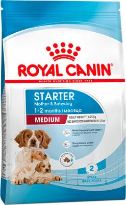 Корм для собак Size Medium Starter для щенков средних пород до 2х мес., беременных и кормящих сук сух. 4кг – фото 2