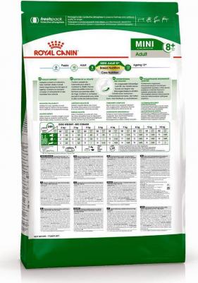 Корм для собак Size Mini Adult +8 для мелких пород старше 8 лет сух. 2кг – фото 5