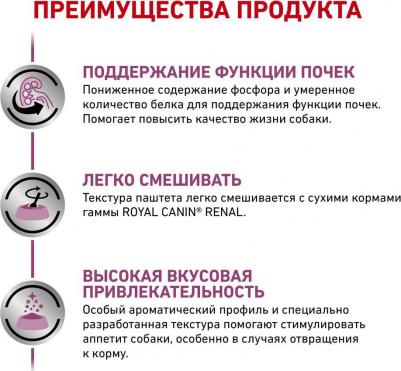 Корм для собак Vet Diet Renal при хронической почечной недостаточности, свинина конс. 410г – фото 15