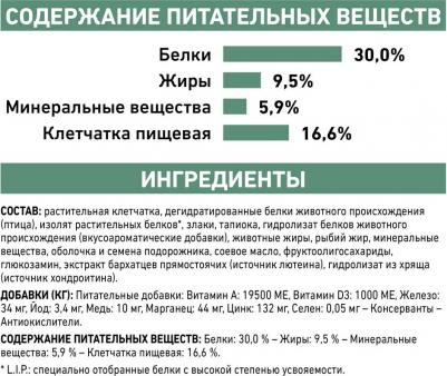 Корм для собак Vet Diet Weight Management CAT30 при ожирении сух. 12кг – фото 16