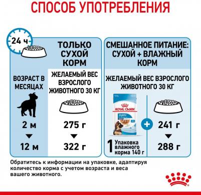 Корм сухой "Maxi Junior", для щенков собак крупных размеров в возрасте до 15 месяцев, 15 кг – фото 9
