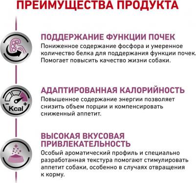 RENAL SMAILL DOG 3,5 кг ветеринарная диета для взрослых собак с хронической почечной недостаточностью – фото 5