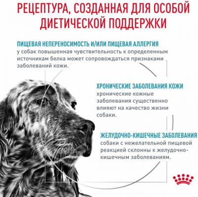 Sensitivity Control корм для собак при пищевой аллергии – фото 19