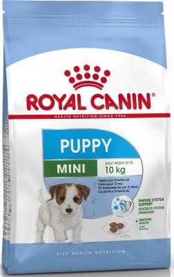 Сухой корм для щенков Mini Puppy 2 кг – фото 13