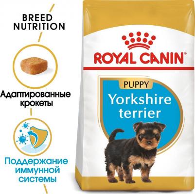Сухой корм для щенков Yorkshire Puppy 1,5 кг – фото 6