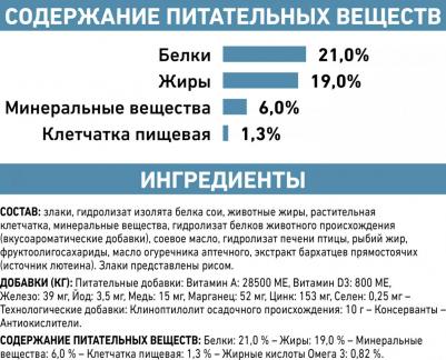 Сухой корм Hypoallergenic DR21 Canine диета при пищевой аллергии для собак 14кг – фото 10