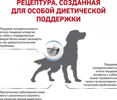 Сухой корм Hypoallergenic DR21 Canine диета при пищевой аллергии для собак 14кг – фото 15
