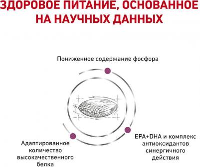 Сухой корм Renal Canine диета для собак 2 кг – фото 3
