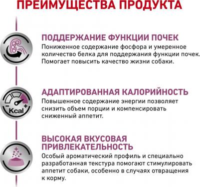 Сухой корм Renal Canine диета для собак 2 кг – фото 13