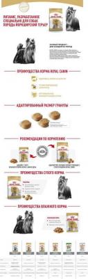 YORKSHIRE TERRIER ADULT корм для собак породы йоркширский терьер в возрасте от 10 месяцев – фото 9