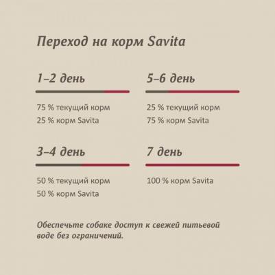 Холистики сухой корм – фото 4