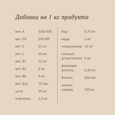 консервы для собак "Ягненок", 240 г (240 г) – фото 9