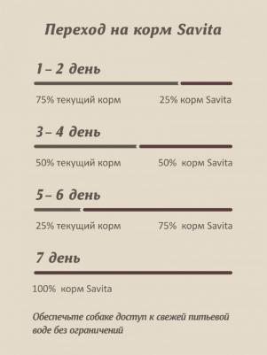 сухой корм беззерновой корм для щенков с мясом дикого кабана, GRAIN FREE Puppy, Wild Boar, 10 кг – фото 10