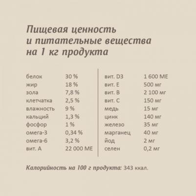 сухой корм сухой корм для щенков с ягненком и бурым рисом, PUPPY, Lamb & Brown rice, 1,5 кг – фото 7