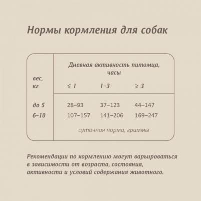 сухой корм сухой корм для взрослых собак малых пород с ягненком и бурым рисом, ADULT MINI, Lamb & Brown rice, 3 кг – фото 8