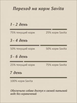 влажный корм для собак, паштет со свежим ягнёнком, 98% мяса, 100 г * 14 шт – фото 8