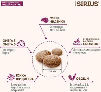 Корм для взрослых собак малых пород, индейка, 10кг – фото 11