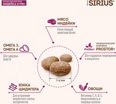 корм для взрослых собак малых пород, курица и индейка (2 кг) – фото 1