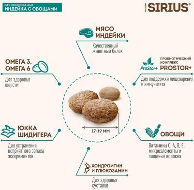 Сухой корм для собак крупных пород Adult, индейка с овощами, 15кг – фото 6