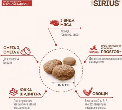 Сухой корм для собак Мясной рацион 15 кг – фото 19