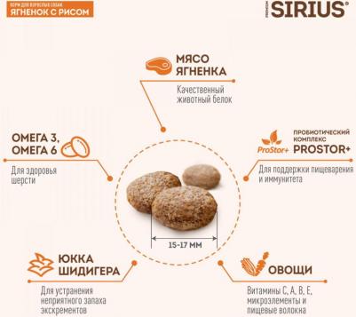 Сухой корм для собак Ягненок и рис 15 кг – фото 10