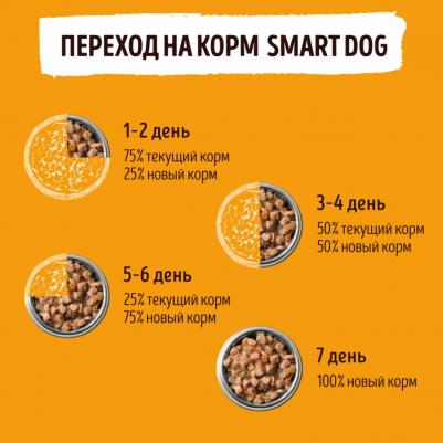 Влажный корм курочка с потрошками в соусе для взрослых собак и щенков 400 г – фото 3