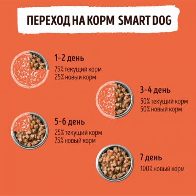 Влажный корм мясное ассорти в нежном соусе для взрослых собак и щенков 850 г – фото 4