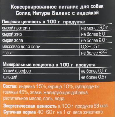 Консервы Balance для собак (340 г, Индейка) – фото 3