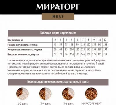 Сухой корм для собак Meat Adult, для мелких пород, телятина, 0.5кг – фото 1