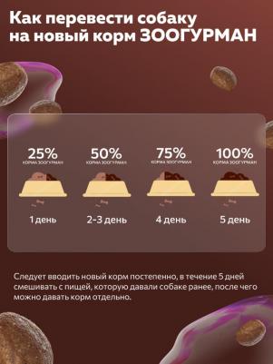 Ferma Immuno сухой корм для собак мелких и средних пород, с индейкой и кроликом - 1,5 кг – фото 8