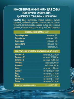 Корм для собак Цыплёнок с горошком и шпинатом ж/б 350г – фото 5