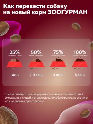 Сухой корм Active Life Индейка для взрослых собак средних и крупных пород 20кг – фото 12